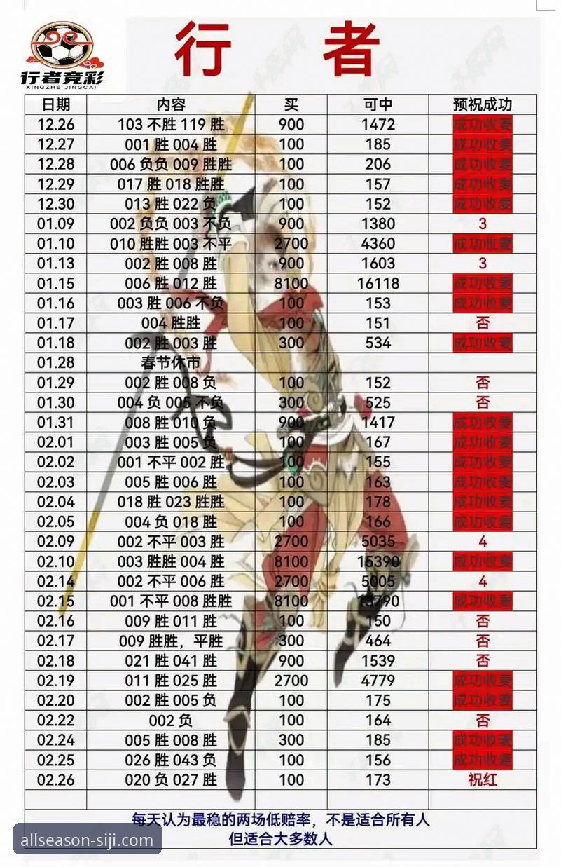 四季体育官网链接详解：从赛事直播到竞彩分析的全方位指南
