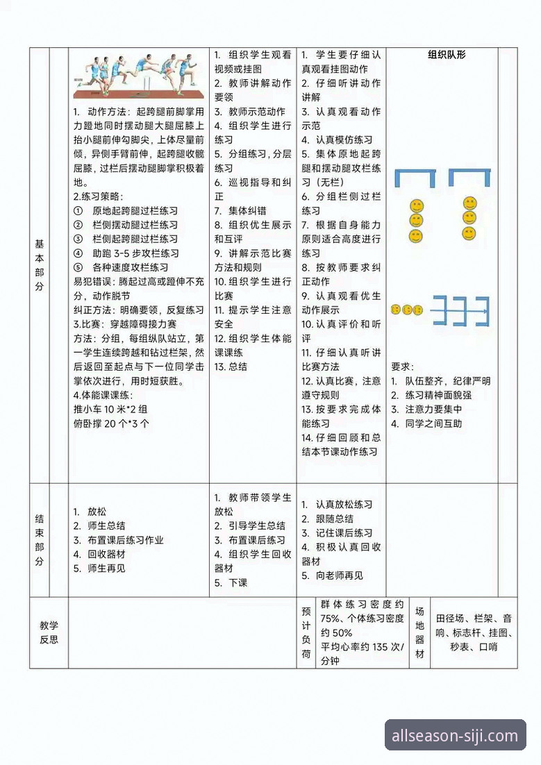 4个常见四季体育官网链接问题及解决技巧，新手必看指南