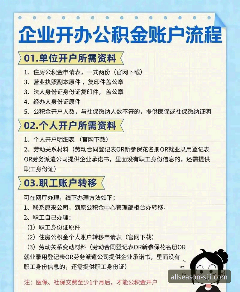 揭秘四季体育平台安全性：正规身份验证与实用操作教程