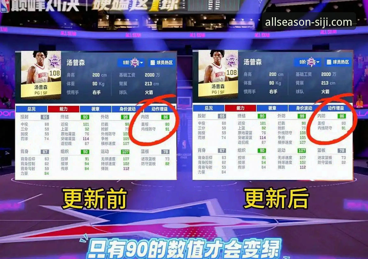 雷霆加时胜活塞观赛指南：在四季体育平台深度解析NBA焦点战