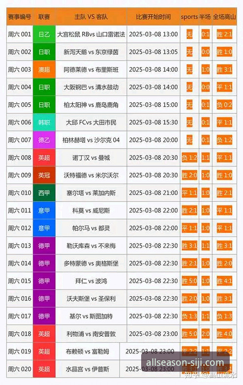 四季体育平台深度评测：从下载到实战，一站式竞彩分析体验报告