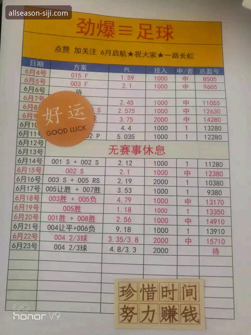 四季体育平台深度评测：从直播体验到竞彩分析，一位老用户的真实心得